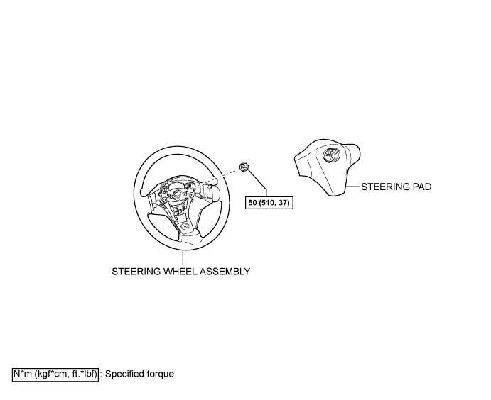 Yaris. Ncp93, 131.Steering Column.Steering System (For Sedan).Steering Wheel (For Sedan)  Components
