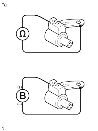 Yaris. Ncp93, 131.U340E Automatic Transmission Transaxle.Automatic Transaxle System (For Sedan).
Dtc
  P0787  Shift / Timing Solenoid Low (Shift Solenoid Valve St)