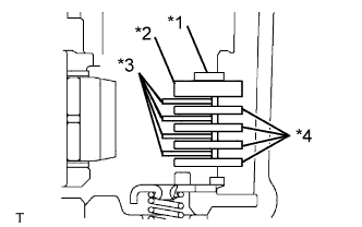 Yaris. Ncp93, 131.U340E Automatic Transmission Transaxle.Automatic Transaxle System (For Sedan).Automatic Transaxle Unit (For Hatchback)  Reassembly