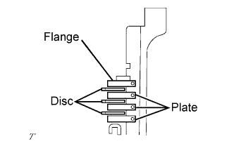 Yaris. Ncp93, 131.U340E Automatic Transmission Transaxle.Automatic Transaxle System (For Sedan).Automatic Transaxle Unit (For Sedan)  Reassembly