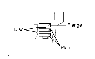 Yaris. Ncp93, 131.U340E Automatic Transmission Transaxle.Automatic Transaxle System (For Sedan).Automatic Transaxle Unit (For Sedan)  Reassembly