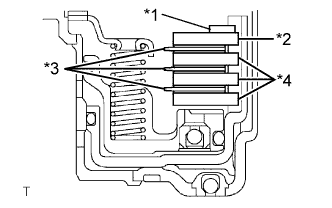 Yaris. Ncp93, 131.U340E Automatic Transmission Transaxle.Automatic Transaxle System (For Sedan).Automatic Transaxle Unit (For Hatchback)  Reassembly