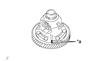 Yaris. Ncp93, 131.U340E Automatic Transmission Transaxle.Automatic Transaxle System (For Sedan).Differential Case (For Hatchback)  Disassembly