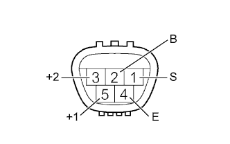 Yaris. Ncp93, 131.Wiper Washer.Wiper And Washer System (For Sedan).Front Wiper Motor (For Sedan)  Inspection