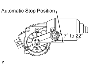 Yaris. Ncp93, 131.Wiper Washer.Wiper And Washer System (For Sedan).Front Wiper Motor (For Sedan)  Inspection