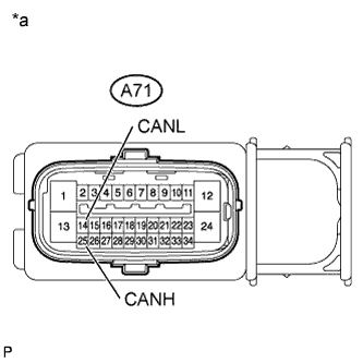 Yaris. Ncp93, 131.Networking.Can Communication System (For Sedan).Can Communication System (For Hatchback Except Separate Type Yaw Rate Sensor)  Brake Actuator (Skid Control Ecu) Communication Stop Mode