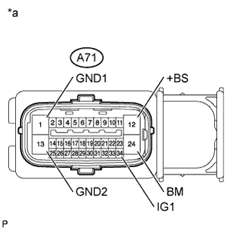 Yaris. Ncp93, 131.Networking.Can Communication System (For Sedan).Can Communication System (For Hatchback Except Separate Type Yaw Rate Sensor)  Brake Actuator (Skid Control Ecu) Communication Stop Mode