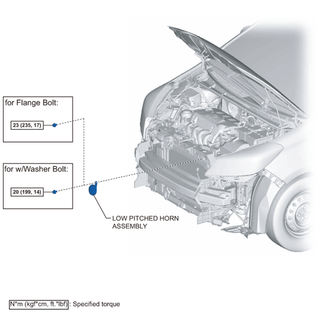 Yaris. Ncp93, 131.Horn.Horn System (For Sedan).Horn (For Hatchback)  Components
