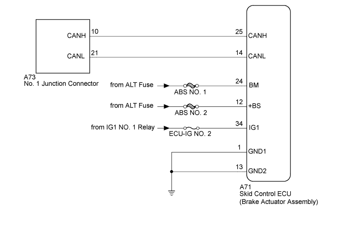 Yaris. Ncp93, 131.Networking.Can Communication System (For Sedan).Can Communication System (For Hatchback Except Separate Type Yaw Rate Sensor)  Brake Actuator (Skid Control Ecu) Communication Stop Mode