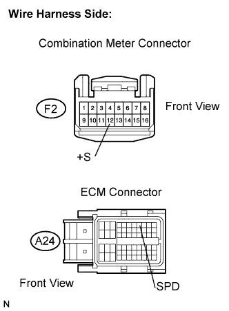 Disconnect the A24 ECM connector. Camry