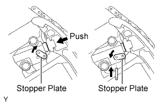 1GR-FE Valve clearance - Adjustment. While rotating the stopper plate of the No. 1 chain tensioner clockwise, push in the plunger of the No. 1 chain tensioner as shown in the illustration.