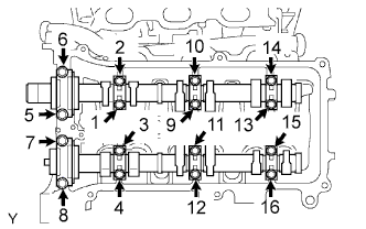 Cylinder head gasket 1GR-FE Installation