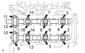 Engine unit 1GR-FE Disassembly. Remove the No. 3 and No. 4 camshafts.