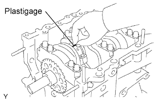 Engine unit 1GR-FE Inspection. Install the crankshaft.