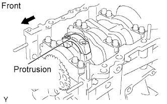Engine unit 1GR-FE Inspection. Lay a strip of Plastigage across the crank pin.