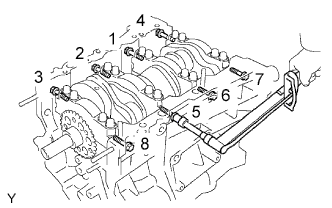 Cylinder block 1GR-FE Reassembly. Using several steps, install the 8 crankshaft bearing cap bolts uniformly in the sequence shown in the illustration.