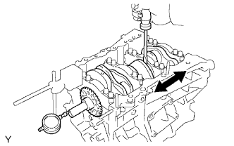 Engine unit 1GR-FE Inspection. Using a dial indicator, measure the thrust clearance while prying the crankshaft back and forth with a screwdriver.