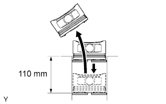 Engine unit 1GR-FE Inspection. Using a piston, push the piston ring a little beyond the bottom of the ring travel, 110 mm (4.33 in.) from the top of the cylinder block.