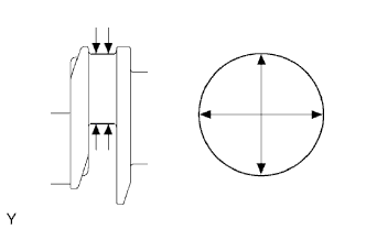 Engine unit 1GR-FE Inspection. Using a micrometer, measure the diameter of each crank pin.