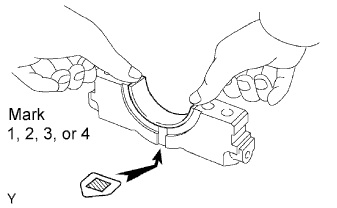 Engine unit 1GR-FE Inspection. Align the bearing claw with the claw groove of the main bearing cap, and push in the 4 lower bearings.