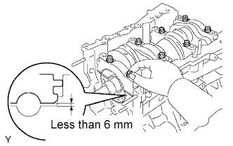 Engine unit 1GR-FE Inspection.