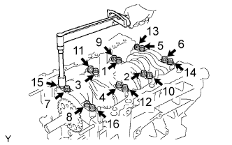 Engine unit 1GR-FE Inspection. Uniformly tighten the 16 bolts in several steps in the order shown in the illustration.