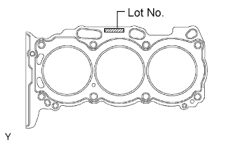 Place the cylinder head gasket on the cylinder block surface with the front face of the Lot No. stamp upward. Cylinder head gasket 1GR-FE Installation