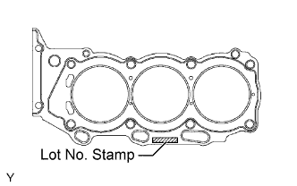 Place the cylinder head gasket on the cylinder block surface with the front face of the Lot No. stamp upward. Cylinder head gasket 1GR-FE Installation