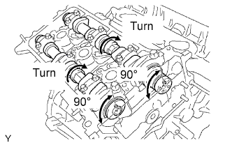 Using a wrench, turn the camshafts clockwise until the camshaft knock pin is at a position 90° to the cylinder head. Cylinder head gasket 1GR-FE Installation