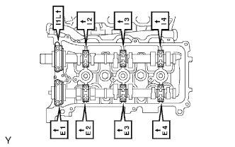 Set the 8 bearing caps in their proper locations. Cylinder head gasket 1GR-FE Installation