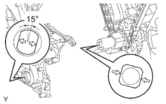 Align the keyway of the oil pump drive rotor with the rectangular portion of the crankshaft timing gear, and slide the timing chain cover into place. Cylinder head gasket 1GR-FE Installation