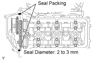 1GR-FE Valve clearance - Adjustment. Apply seal packing as shown in the illustration.
