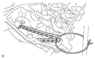 1GR-FE Valve clearance - Adjustment. Tie the No. 1 chain with a string as shown in the illustration.