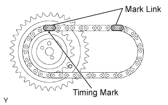 1GR-FE Valve clearance - Adjustment. Align the mark link (yellow) with the timing mark (1-dot mark) of the camshaft timing gear as shown in the illustration.