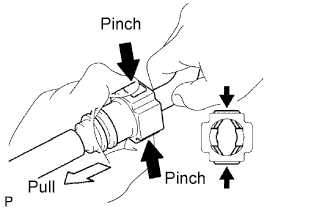 Pinch the connector and disconnect the connector and pipe. Engine assembly 1GR-FE Removal