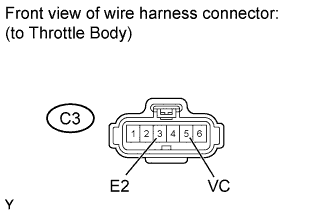 Diagnostic trouble code P0120 P0122 P0123 P0220 P0222 P0223 P2135 3UR-FE Disconnect the C3 throttle body connector.