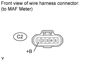 Disconnect the Mass Air Flow (MAF) meter connector. DTC P0102 P0103 1AZ-FE. Land Cruiser. 1GR-FE.