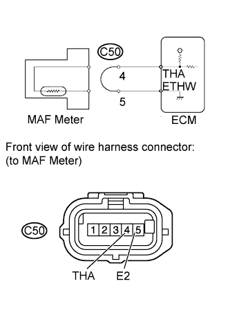 Diagnostic trouble code P0110 P0112 P0113 3UR-FE Land Cruiser Disconnect the C50 Mass Air Flow (MAF) meter connector.