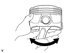 Cylinder block 1GR-FE Reassembly. Check the fitting condition between the piston and piston pin by trying to move the piston back and forth on the piston pin.