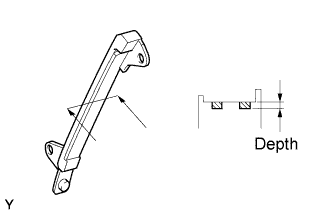 Engine unit 1GR-FE Inspection. Measure the worn depth of the No. 1 chain vibration damper.