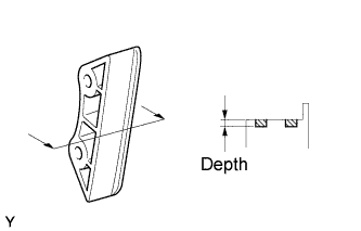 Engine unit 1GR-FE Inspection. Measure the worn depth of the No. 2 chain vibration damper.