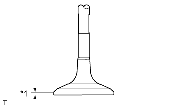 3UR-FE Cylinder head - Inspection. Using a vernier caliper, measure the valve head margin thickness.
