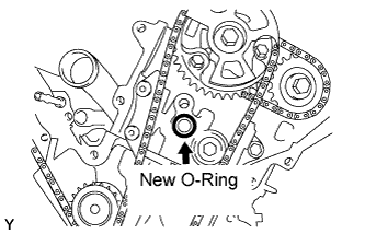 Install a new O-ring to the cylinder head for bank 2 as shown in the illustration. Cylinder head gasket 1GR-FE Installation