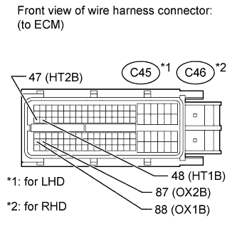 Disconnect the ECM connector. DTC P0136 P0137 P0138 P0156 P0157 P0158 Land Cruiser. 1GR-FE 