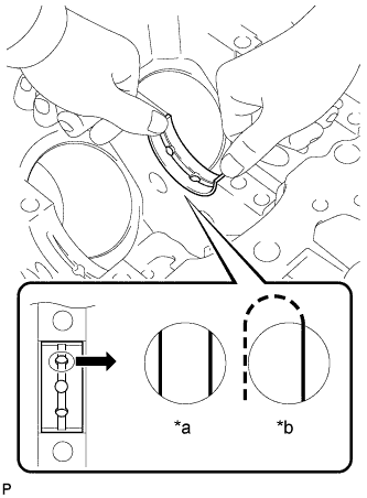 3UR-FE Cylinder block - Reassembly. Install the upper bearing to the cylinder block as shown in the illustration.