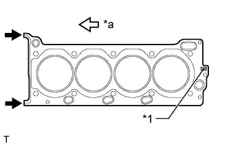 Land Cruiser. 3UR-FE Engine mechanical. Cylinder head gasket - Installation. Place the cylinder head gasket on the cylinder block surface with the front face of the Lot No. stamp upward.