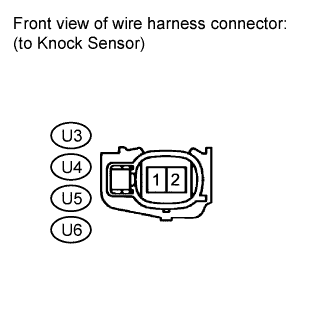 Diagnostic trouble code P0327 P0328 P032C P032D P0332 P0333 P033C P033D 3UR-FE Land Cruiser Disconnect the U3, U4, U5 or U6 knock sensor connector.