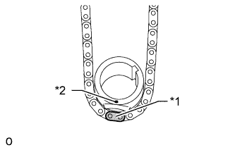 Land Cruiser. 3UR-FE Camshaft - Installation. Align the No. 1 chain orange mark plate with the crankshaft timing sprocket timing mark, and attach the chain to the gear as shown in the illustration.