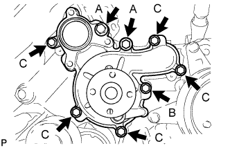 3UR-FE Engine unit - Reassembly. Install a new gasket and the water pump with the 8 bolts shown in the illustration.