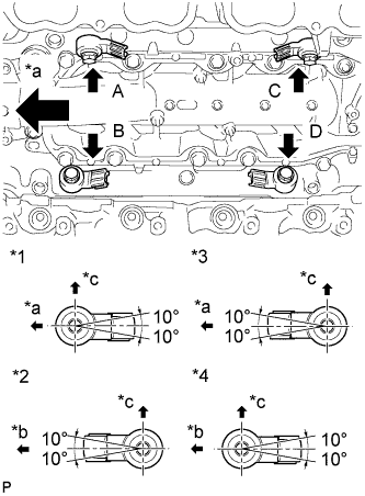 3UR-FE Engine unit - Installation. Install the 4 sensors with the 4 bolts so that the sensors are angled as shown in the illustration.